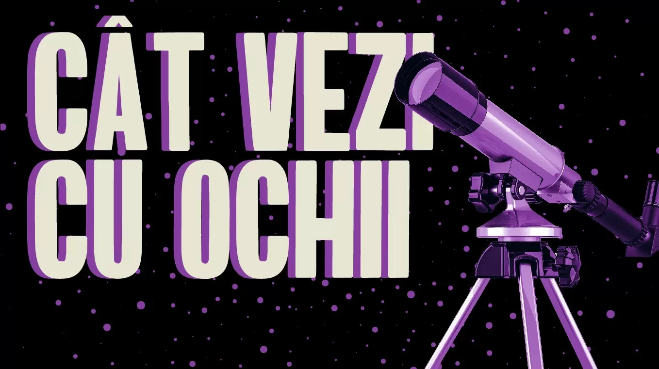 Pachet cont curent Nelimitat All Inclusive